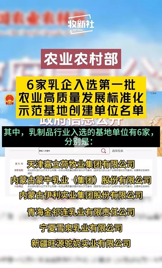 旺源集团入选国家现代农业全产业链标准化示范基地创建单位，引领骆驼产业高质量发展！